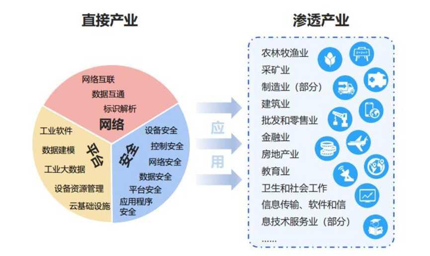 枕碧科技